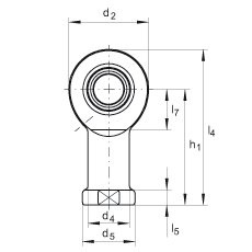 US GIR17-DO, (j) DIN ISO 12 240-4 ˜ݼySo