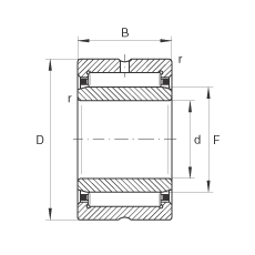 LS NA4872, (j) DIN 617/ISO 1206 (bio)(zhn)ߴϵ 48