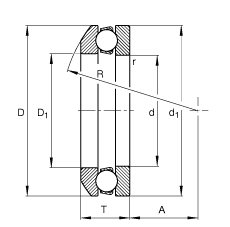 S 53202, (j) DIN 711/ISO 104 (bio)(zhn)Ҫߴ磬SȦɷx