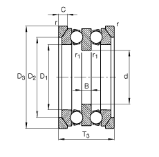 S 54211 + U211,  DIN 711/ISO 104 ˜ʵҪߴSȦһɂȦɷx