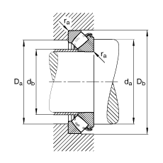 {(dio)ĝLS 29360-E, (j) DIN 728/ISO 104 (bio)(zhn)Ҫߴ磬ɷx