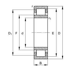 ALS NU2344-EX-M1, (j) DIN 5412-1 ˜ʵҪߴ, ǶλS, ɷx, ּ