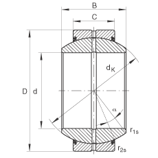 P(gun)(ji)S GE280-FO-2RS, (j) DIN ISO 12 240-1 (bio)(zhn), So(h)ɂ(c)ܷ