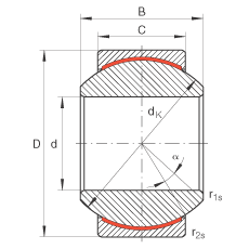 P(ji)S GE25-PW,  DIN ISO 12 240-1 ˜ߴϵ KSo