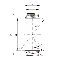 P(gun)(ji)S GE670-DW-2RS2, (j) DIN ISO 12 240-1 (bio)(zhn), So(h)ɂ(c)ܷ