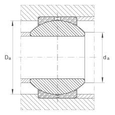 P(gun)(ji)S GE25-PB, (j) DIN ISO 12 240-1 ˜ߴϵ KSo