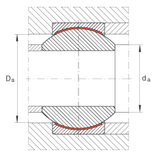 P(ji)S GE25-PW,  DIN ISO 12 240-1 ˜ߴϵ KSo