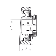 ֱʽSԪ PAK30, TFSS(j) ABMA 15 - 1991, ABMA 14 - 1991, ISO3228 ƫľoh(hun)